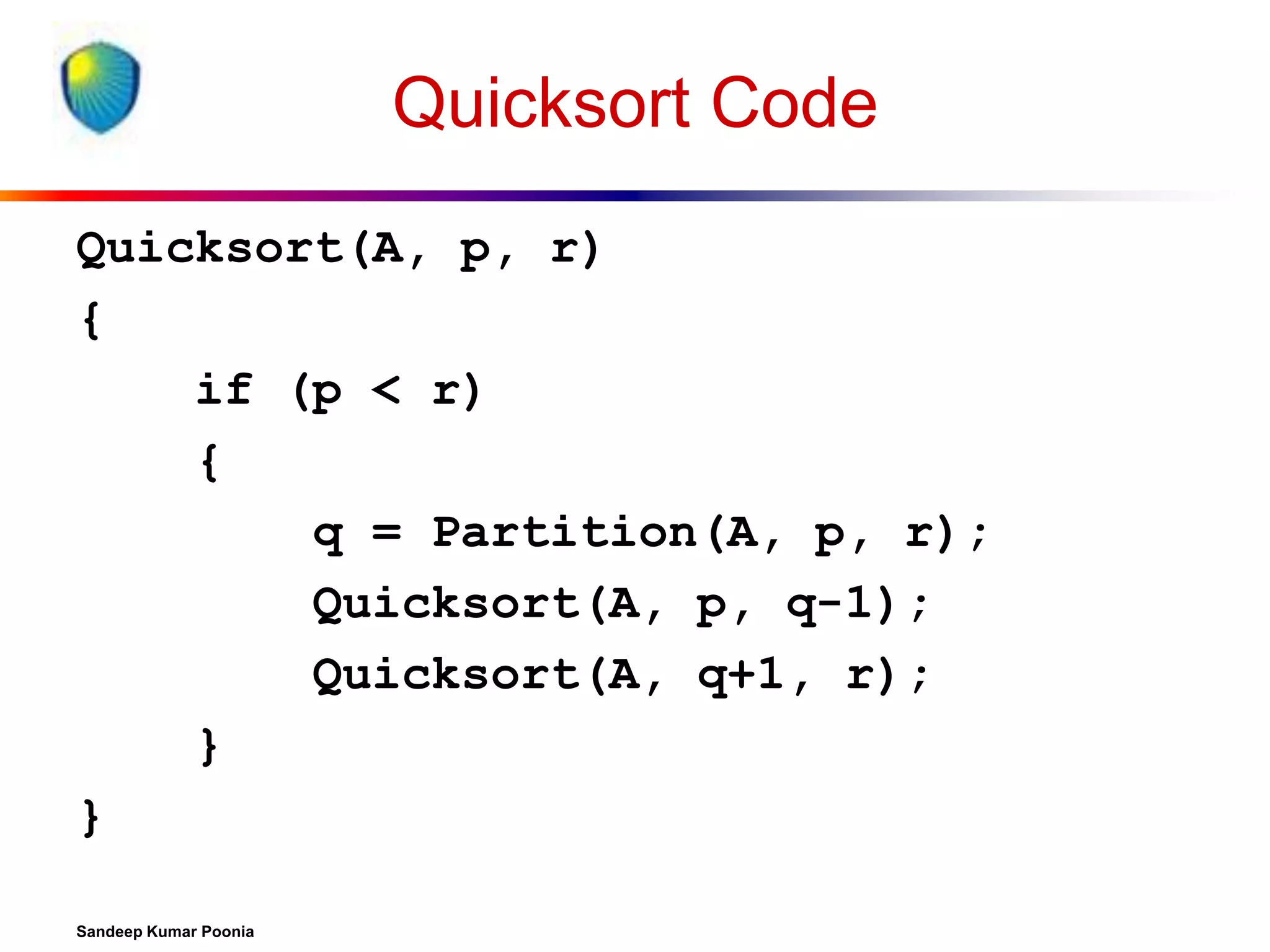 Quicksort Code
Quicksort(A, p, r)
{
if (p < r)
{
q = Partition(A, p, r);
Quicksort(A, p, q-1);
Quicksort(A, q+1, r);
}
}
Sandeep Kumar Poonia

 