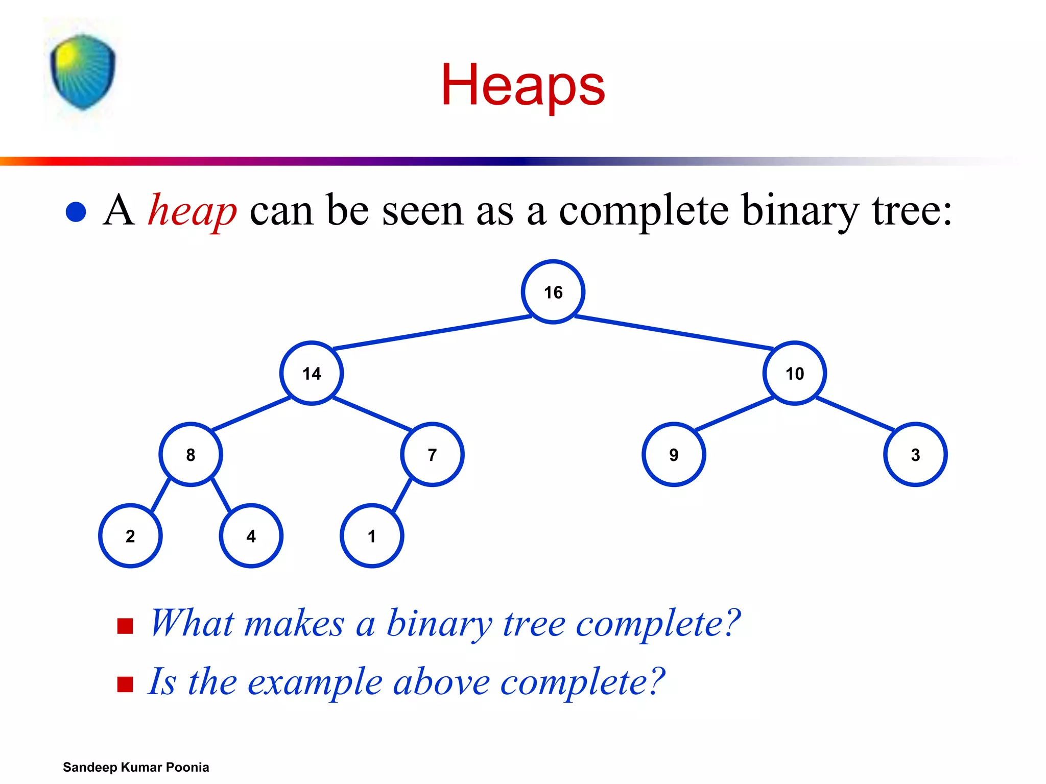 Heaps


A heap can be seen as a complete binary tree:
16

14

10

8

2




7

4

9

1

What makes a binary tree complete?
Is the example above complete?

Sandeep Kumar Poonia

3

 