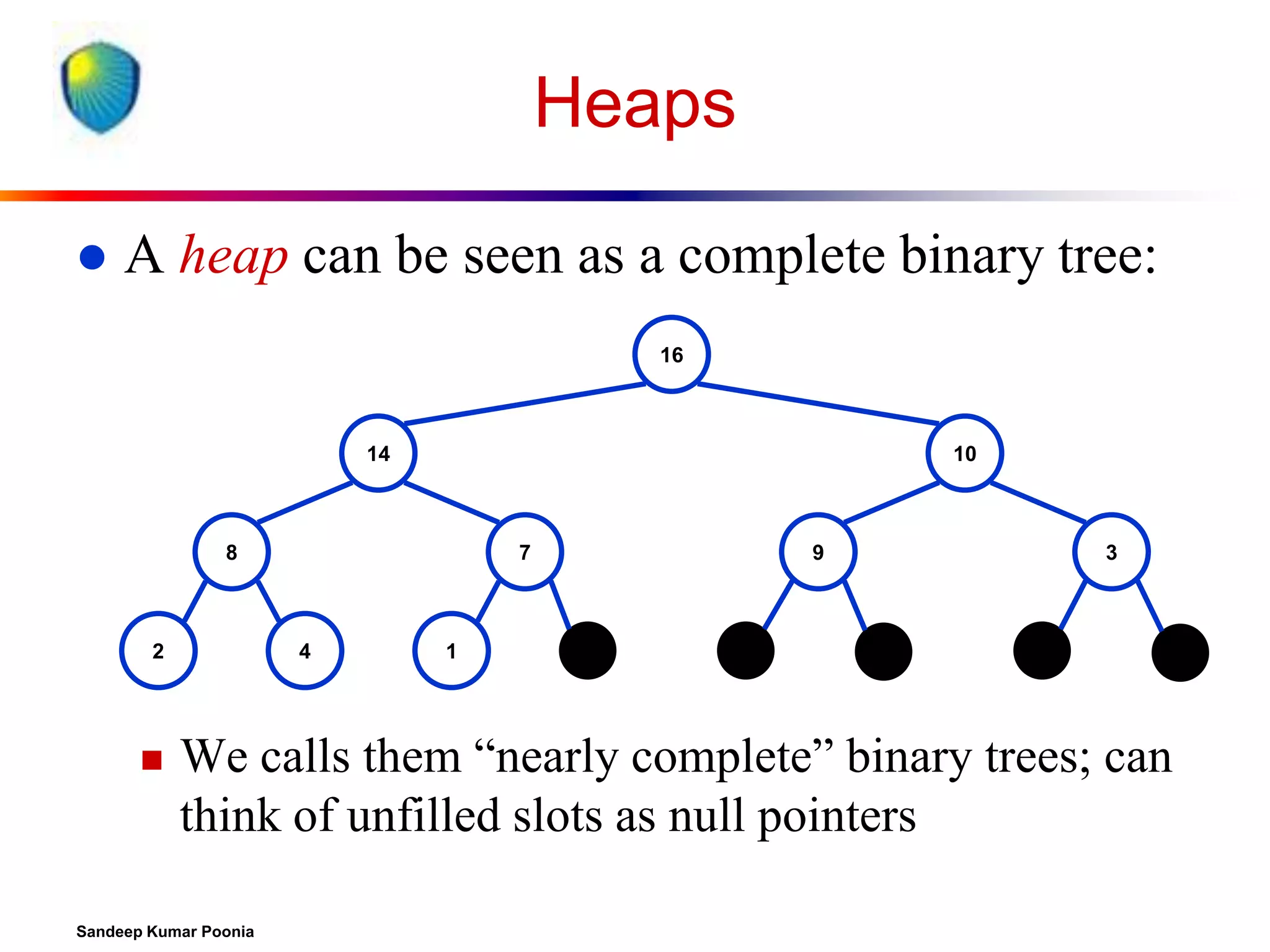 Heaps


A heap can be seen as a complete binary tree:
16

14

10

8

2



7

4

1

9

1

1

3

1

1

We calls them “nearly complete” binary trees; can
think of unfilled slots as null pointers

Sandeep Kumar Poonia

1

 
