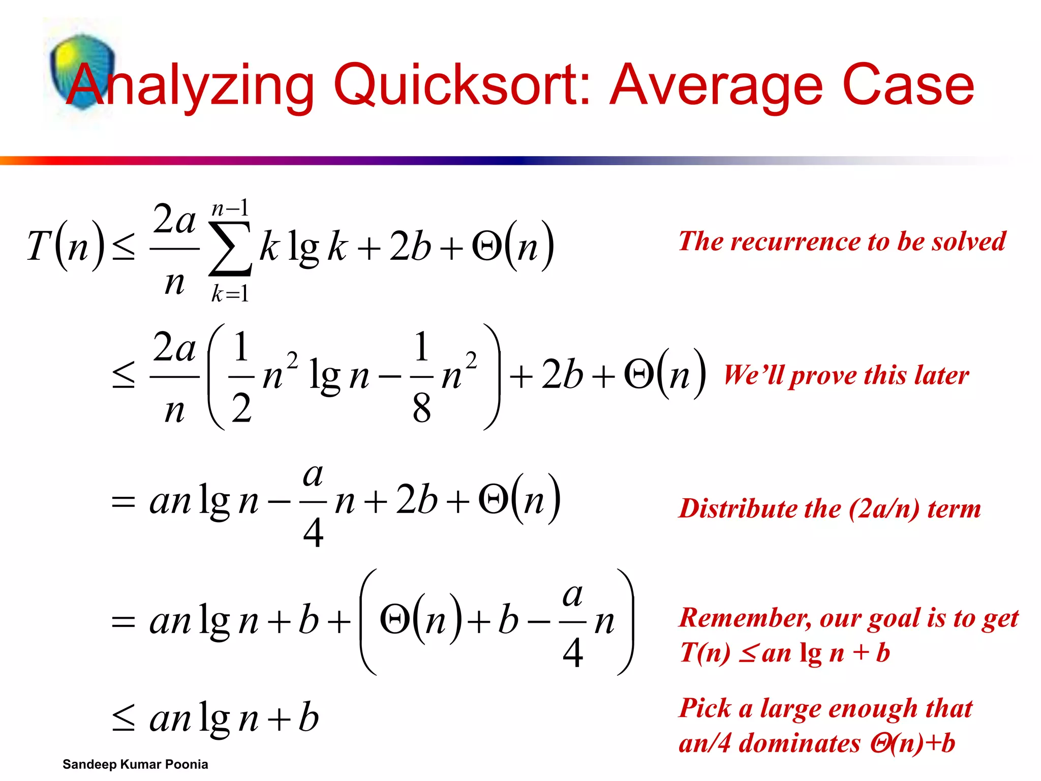 Analyzing Quicksort: Average Case
2a n 1
T n  
 k lg k  2b  n 
n k 1





The recurrence to be solved

2a  1 2
1 2
We’ll prove this
 n lg n  n   2b  n  What the hell? later
n 2
8 
a
an lg n  n  2b  n 
Distribute the (2a/n) term
What are we doing here?
4
a  Remember, our goal is to get

an lg n  b   n   b  n 
What are we doing here?
T(n)  an lg n + b
4 

Pick a large enough that
an lg n  b
How did we do this?
an/4 dominates (n)+b

Sandeep Kumar Poonia

 