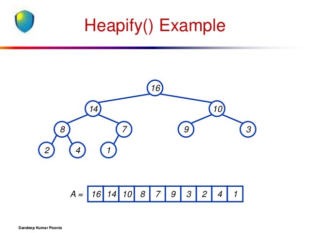 heapify