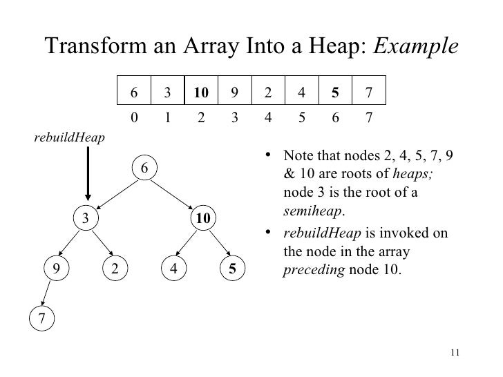 Heap sort
