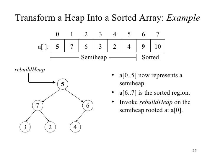 Heap sort