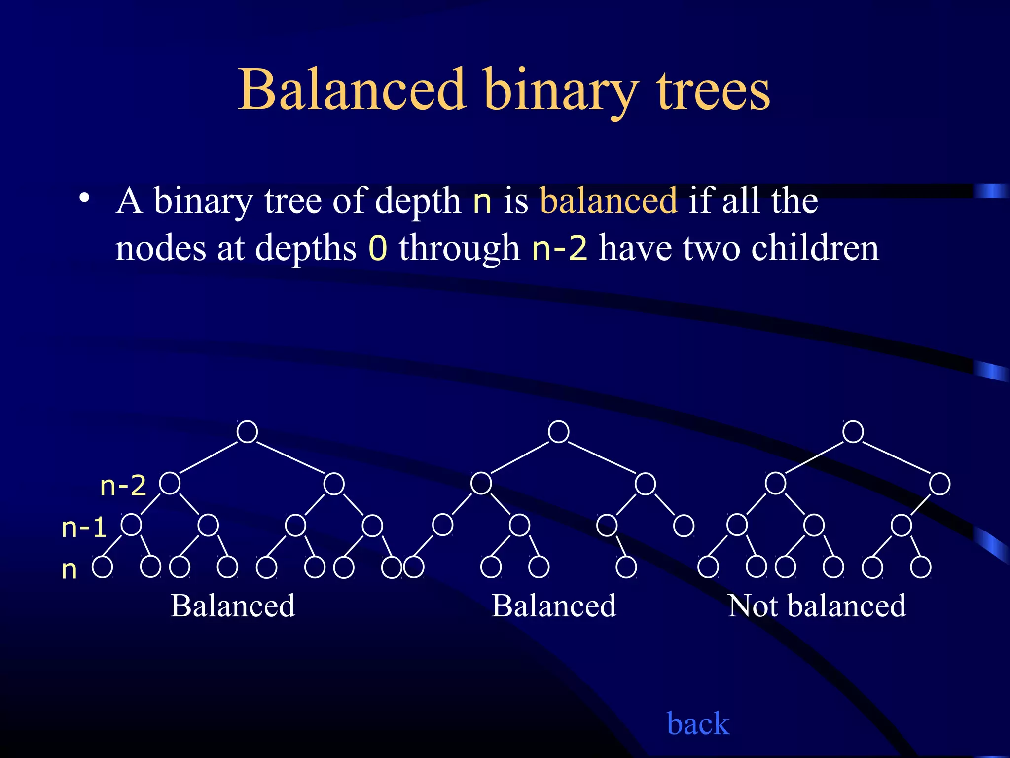 Balanced binary trees
• A binary tree of depth n is balanced if all the
nodes at depths 0 through n-2 have two children
Balanced Balanced Not balanced
n-2
n-1
n
back
 
