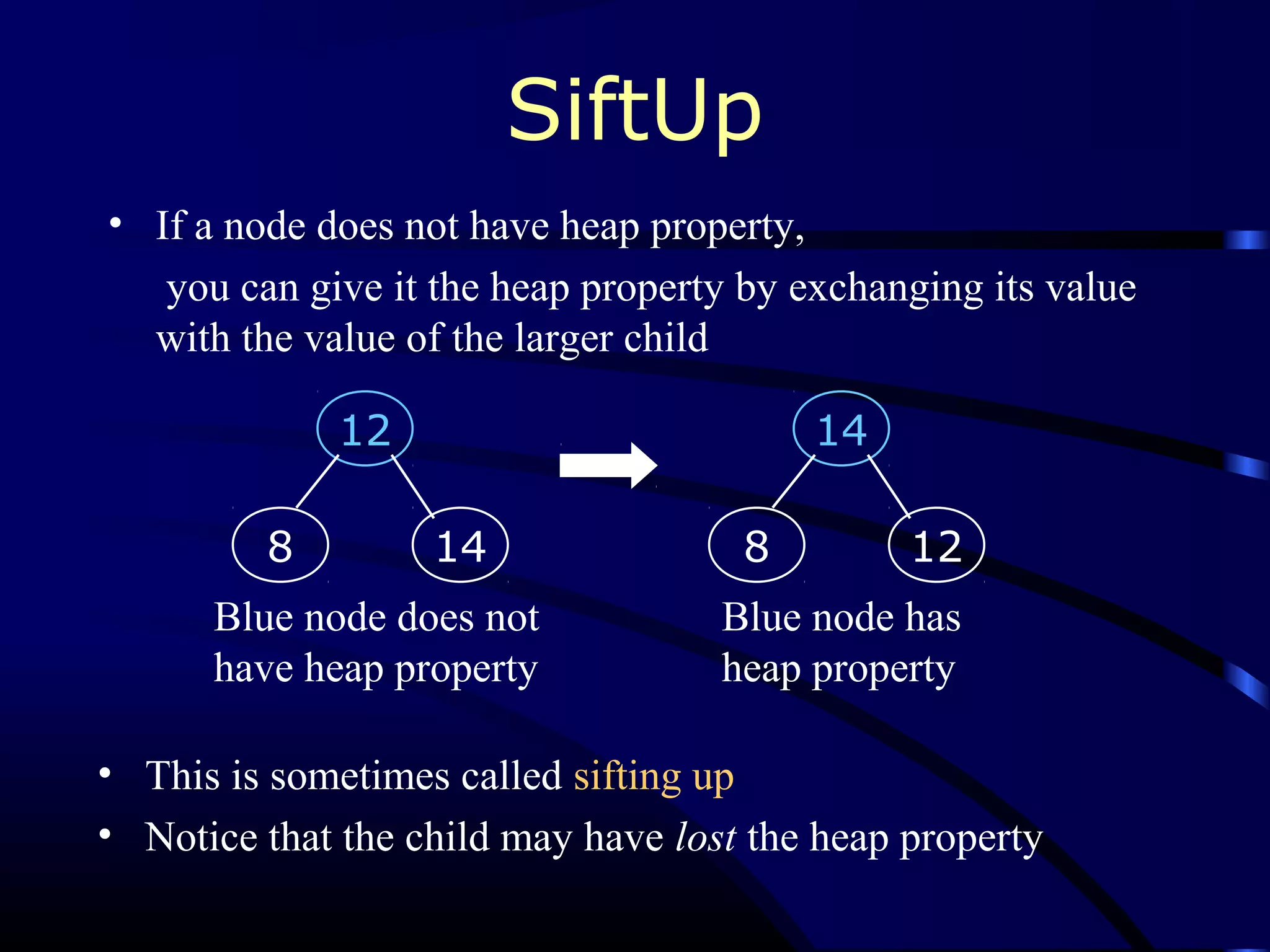SiftUp
• If a node does not have heap property,
you can give it the heap property by exchanging its value
with the value of the larger child
• This is sometimes called sifting up
• Notice that the child may have lost the heap property
14
8 12
Blue node has
heap property
12
8 14
Blue node does not
have heap property
 