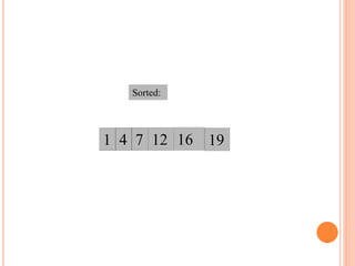 19
12 16
1 4 7
Sorted:
 