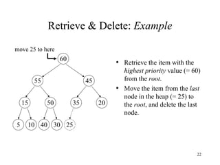 Retrieve & Delete:  Example Retrieve the item with the  highest priority  value (= 60) from the  root . Move the item from the  last  node in the heap (= 25) to the  root , and delete the last node. 5 10 40 30 15 50 35 20 55 45 60 25 move 25 to here 