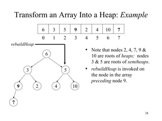 Transform an Array Into a Heap:  Example Note that nodes 2, 4, 7, 9 & 10 are roots of  heaps;   nodes 3 & 5 are roots of  semiheaps . rebuildHeap  is invoked on the node in the array  preceding  node 9. rebuildHeap 9 2 4 10 7 3 5 6 5 4 3 2 1 0 4 2 9 5 3 6 7 6 7 10 