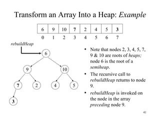 Transform an Array Into a Heap:  Example Note that nodes 2, 3, 4, 5, 7, 9 & 10 are roots of  heaps;   node 6 is the root of a  semiheap . The recursive call to  rebuildHeap  returns to node 9. rebuildHeap  is invoked on the node in the array  preceding  node 9. rebuildHeap 7 2 4 5 3 9 10 6 5 4 3 2 1 0 4 2 7 10 9 6 7 6 3 5 