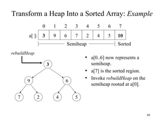 Transform a Heap Into a Sorted Array:  Example a[0..6] now represents a semiheap. a[7] is the sorted region. Invoke  rebuildHeap  on the semiheap rooted at a[0]. 7 2 4 5 9 6 3 4 2 7 6 9 3 5 4 3 2 1 0 7 6 10 5 a[ ]: Semiheap Sorted rebuildHeap 