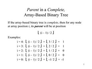 Parent  in a  Complete, Array-Based Binary Tree If the array-based binary tree is  complete , then for any node at array position  i , its  parent  will be at position    (i – 1) / 2   Examples: i = 4:    (i – 1) / 2     =    3 / 2     =  1 i = 3:    (i – 1) / 2     =    2 / 2     =  1 i = 2:    (i – 1) / 2     =    1 / 2     =  0 i = 1:    (i – 1) / 2     =    0 / 2     =  0 i = 0:    (i – 1) / 2     =    -1/ 2     =  -1 