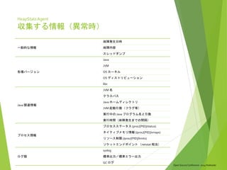 Open Source Conference 2014 Hokkaido
HeapStatsAgent
収集する情報（異常時）
一般的な情報
故障発生日時
故障内容
スレッドダンプ
各種バージョン
Java
JVM
OS カーネル
OS ディストリビューション
libc
Java 関連情報
JVM 名
クラスパス
Java ホームディレクトリ
JVM 起動引数（フラグ等）
実行中の Java プログラム名と引数
実行時間（故障発生までの間隔）
プロセス情報
プロセスステータス (proc/[PID]/status)
ネイティブメモリ情報 (/proc/[PID]/smaps)
リソース制限 (/proc/[PID]/limits)
ソケットエンドポイント （netstat 相当）
ログ類
syslog
標準出力／標準エラー出力
GC ログ
 
