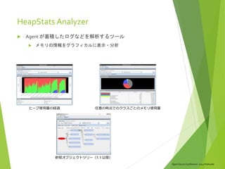 Open Source Conference 2014 Hokkaido
HeapStats Analyzer
 Agent が蓄積したログなどを解析するツール
 メモリの情報をグラフィカルに表示・分析
ヒープ使用量の経過 任意の時点でのクラスごとのメモリ使用量
参照オブジェクトツリー（1.1 以降）
 