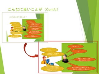 Open Source Conference 2014 Hokkaido
こんなに良いことが（Cont’d）
はいどうぞ
○○をください
××を実施して，とりあえず
業務を回復してください．
OK！
原因は AP の不具合の可能性大．
クラス△△のあたりの実装を
見なおしてみてください．
メモリ使いすぎです．
おおっ，そうでしたか．
見なおしてみます！
作り込みがイケてませんでした．
直してから再発していません！
 