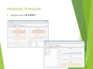 Open Source Conference 2014 Hokkaido
HeapStats FX Analyzer
 Analyzer Java FX 版を開発中
 