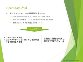 Open Source Conference 2014 Hokkaido
HeapStats とは
 オープンソースの Java 故障解析支援ツール
 Out Of Memory Error でアプリケーションが落ちた！
 デッドロックを起こしてアプリケーションが止まった！
 想像以上にメモリを消費している・・・．
こんな時に
・システム全体の状態
・Java アプリケーションのメモリ使用状況
・メモリ使用量の推移
自動的に情報を収集し，
解析を支援するツール
 