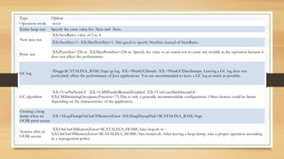 Heap & thread dump | PPT