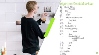 Algorithm DeleteMaxHeap
16. If(rchild≤N)then
17. x=A[rchilld]
18. Else
19. x=-∞
20. EndIf
21. If(A[I]>x) and (A[I]>y) then
22.. Flag=TRUE
23.. Else
24. If(x>y)and (A[i]>x)
25. Swap(A[I],A[lchild])
26. I=lchild
27.. Else
. If(y>x)and (A[i]>y)
Swap(A[I],A[rchild])
I=rchild
28.. EndIf
29.. EndIf
30.. EndIf
31.. EndWhile
32.Stop
19
 