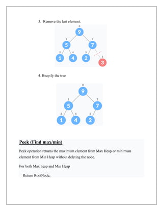 3. Remove the last element.
4. Heapify the tree
Peek (Find max/min)
Peek operation returns the maximum element from Max Heap or minimum
element from Min Heap without deleting the node.
For both Max heap and Min Heap
Return RootNode;
 