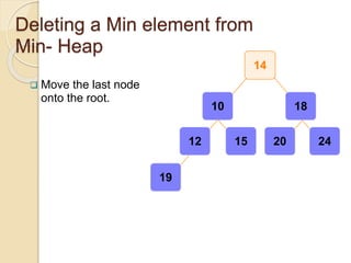 Data structures trees and graphs - Heap Tree.pptx