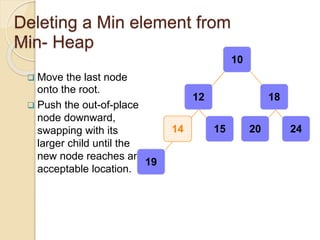 Data structures trees and graphs - Heap Tree.pptx