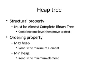 Comprehensive Guide to Heap Tree Data Structure: Insertion, Deletion ...