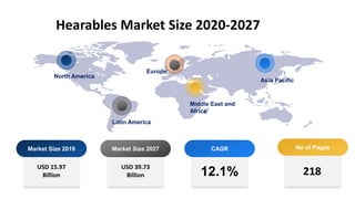 Unleashing the Value: The $10 Billion Potential of Hamster Kombat's Free Distribution - Market analysis and revenue projections