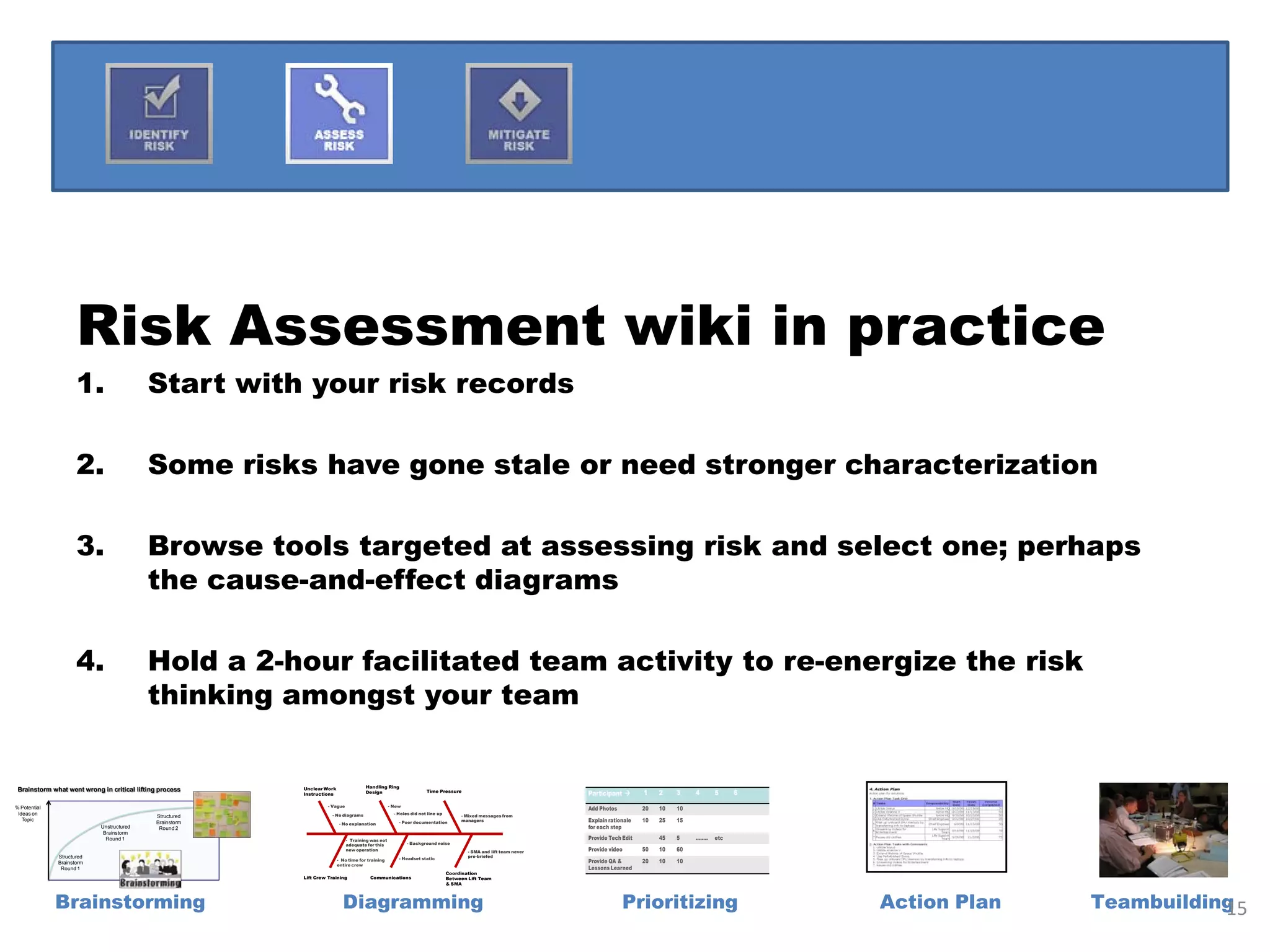 Risk Assessment wiki in practice
                     1.                     Start with your risk records

                     2.                     Some risks have gone stale or need stronger characterization

                     3.                     Browse tools targeted at assessing risk and select one; perhaps
                                            the cause-and-effect diagrams

                     4.                     Hold a 2-hour facilitated team activity to re-energize the risk
                                            thinking amongst your team


                                                            Unclear Work                Handling Ring
 Brainstorm what went wrong in critical lifting process
                                                            Instructions                Design                        Time Pressure
                                                                                                                                                                     Participant        1    2    3    4      5     6
                                                                      - Vague                        - New
% Potential                                                                                                                                                          Add Photos          20   10   10
 Ideas on                                                              - No diagrams                   - Holes did not line up
                                               Structured                                                                             - Mixed messages from
   Topic
                                               Brainstorm                                                - Poor documentation         managers                       Explain rationale   10   25   15
                                                                            - No explanation
                            Unstructured        Round 2                                                                                                              for each step
                             Brainstorm
                              Round 1                                           - Training was not                                                                   Provide Tech Edit        45   5    ……..   etc
                                                                                adequate for this            - Background noise
                                                                                new operation                                            - SMA and lift team never   Provide video       50   10   60
              Structured                                                                                 - Headset static                pre-briefed
              Brainstorm
                                                                           - No time for training                                                                    Provide QA &        20   10   10
                                                                           entire crew
               Round 1                                                                                                                                               Lessons Learned
                                                                                                                                 Coordination
                                                            Lift Crew Training            Communications                         Between Lift Team
                                                                                                                                 & SMA




              Brainstorming                                                  Diagramming                                                                                          Prioritizing                           Action Plan   Teambuilding
                                                                                                                                                                                                                                                  15
 
