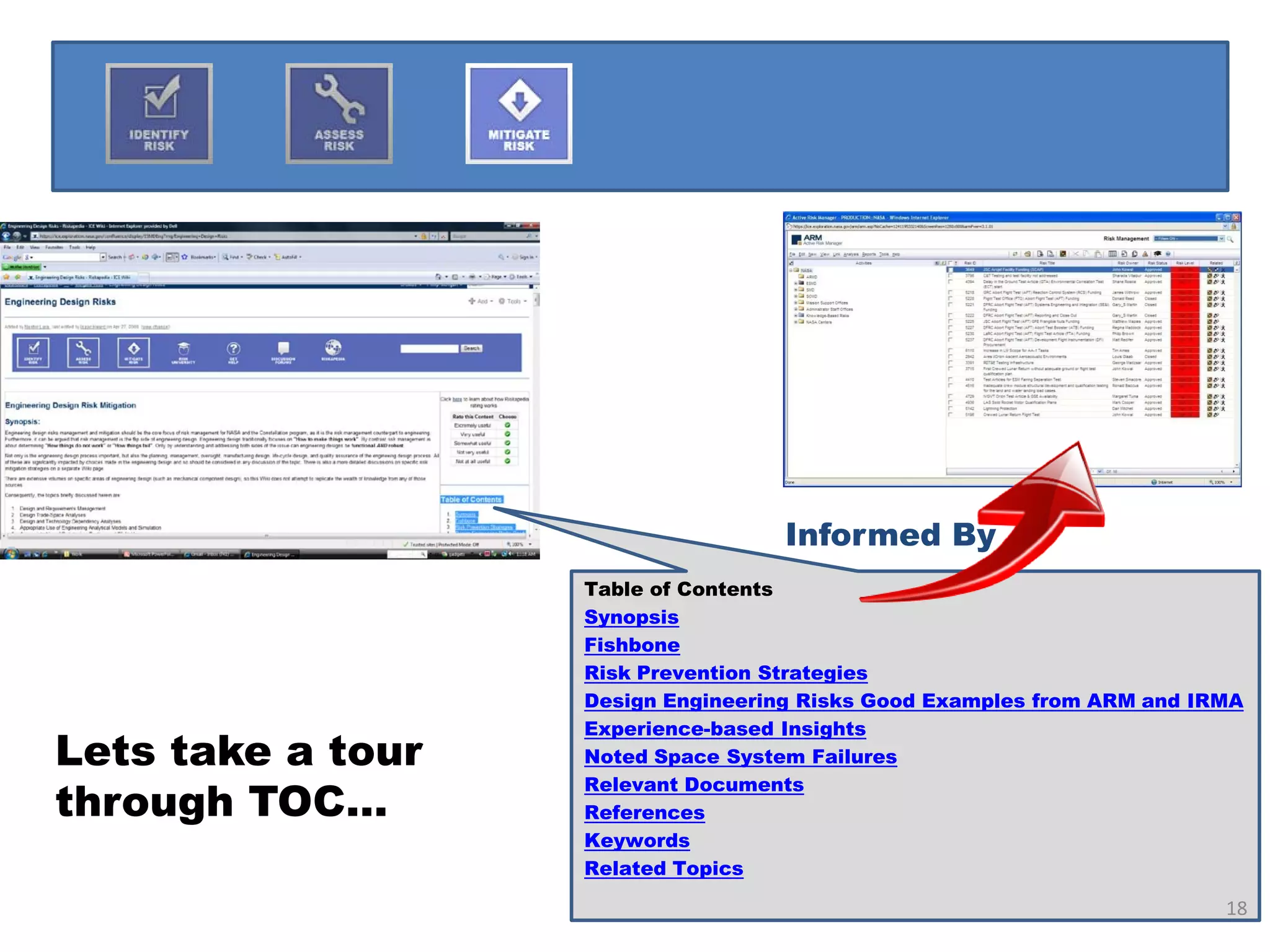 Informed By
                   Table of Contents
                   Synopsis
                   Fishbone
                   Risk Prevention Strategies
                   Design Engineering Risks Good Examples from ARM and IRMA
                   Experience-based Insights
Lets take a tour   Noted Space System Failures

through TOC…
                   Relevant Documents
                   References
                   Keywords
                   Related Topics

                                                                         18
 