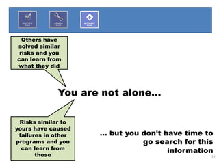 Others have
solved similar
 risks and you
can learn from
what they did




             You are not alone…

 Risks similar to
yours have caused
 failures in other   … but you don’t have time to
programs and you               go search for this
  can learn from
                                      information
       these                                    16
 