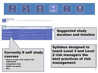 Suggested study
                                      duration and timeline


                                    Syllabus designed to
Currently 8 self study              teach Level 3 and Level
courses                             2 risk managers the
• How to create well written risk   best practices of risk
                                    management
  statements
• Integration risks
• NASA risk policy
• Etc…
                                                              21
 