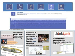Lightweight      Process 2.0 –
                                                                                                                              Tank – Risk      Facilitation
 PANEL URGES SHIFT IN STATION’S ORBIT
                                                                                                                              Management       techniques to
                                                                                                                              Case Study       involve your
By WILLIAM J. BROAD




                                                                                                                                                                                                         Asynchronous
Published: June 9 , 1993

The expert panel advising the White House on redesigning the space station has called for the proposed astronaut outpost to be
launched into a “world orbit” where it could be reached not only by American space shuttles but also by Russian, Japanese, and




                                                                                                                                               group in
Chinese rockets.
                                                        …




                                                                                                                                                                                                         collaboration –
“It would change things in a fundamental way,” said Dr. Bruce Murray, a planetary scientist at the California Institute of Technology.
“It would say it’s not an American space station but an international one. It would say that the Cold War really is over and that we’re
enthusiastic about going on to the new phase instead of acting like we’re trying to prevent time from marching on.”
                                                        …




                                                                                                                                               solving your
Today, winged spaceships soaring out of Cape Canaveral usually fly into an orbit inclined 28.5 degrees to the Equator, a path beyond
the reach of the Russians. That orbit was also where the space station, proposed in 1984 amid the Cold War, was to be built




                                                                                                                                                                                                         brainstorm, bin, rank,
piecemeal as the American shuttle fleet carried its numerous parts into space.
                                                        …
Now, the 16-member White House advisory panel, headed by Dr. Charles M. Vest, president of the Massachusetts Institute of
                                         Now, the 16-member White House advisory panel, headed by
Technology, has endorsed a higher inclination for the American station in working papers and a draft report for President Clinton.
                                  Dr. Charles M. Vest, president of the Massachusetts Institute of Technology,


                                                                                                                                               problems
                                                        …
If the station is launched into an orbit the Russians can reach, the white paper said, the United States could “use their entire stable of
                                 has endorsed a higher inclination for the American station in working papers


                                                                                                                                                                                                         actions.
previously developed Soviet launch vehicles – as needed.”
                                                    and a draft report for President Clinton.
                                                        …
Cooperation with Russians could reduce costs, but the paper noted that the station’s current international partners, Japan, Canada,
and Europe, “generally disagree with us about the desirability of this orbital inclination.”

The drawback of the proposed path, it noted, is that shuttles flying to a higher inclination can lift less payload, up to 11,500 pounds
less than the craft’s top lifting power of 55,000 pounds…



                                                                                                                                              Brainstorm what went wrong in critical lifting process

                                                                                                                                             % Potential
                                                                                                                                              Ideas on                                      Structured
                                                                                                                                                Topic
                                                                                                                                                                                            Brainstorm
                                                                                                                                                                         Unstructured        Round 2
                                                                                                                                                                          Brainstorm
                                                                                                                                                                           Round 1


                                                                                                                                                           Structured
                                                                                                                                                           Brainstorm
                                                                                                                                                            Round 1
                                                                                                                                                                                                                                  22
 