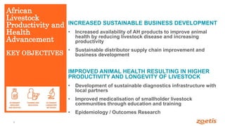Introduction to African Livestock Productivity and Health Advancement (ALPHA), Zoetis 