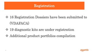 Introduction to African Livestock Productivity and Health Advancement (ALPHA), Zoetis 