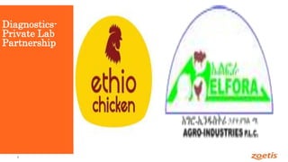 Introduction to African Livestock Productivity and Health Advancement (ALPHA), Zoetis 