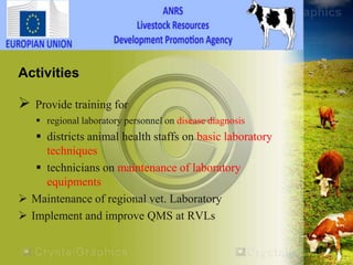 HEARD―Health of Ethiopian Animals for Rural Development in Amhara National Regional State