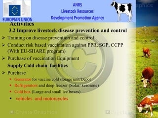 HEARD―Health of Ethiopian Animals for Rural Development in Amhara National Regional State