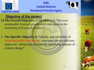 HEARD―Health of Ethiopian Animals for Rural Development in Amhara National Regional State