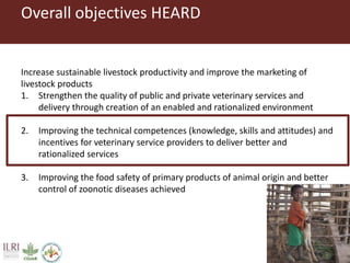 Health of Ethiopian Animals for Rural Development (HEARD)