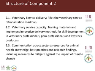 Health of Ethiopian Animals for Rural Development (HEARD)