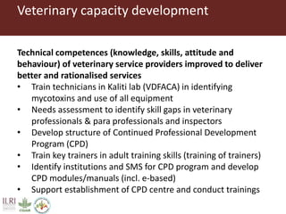 Health of Ethiopian Animals for Rural Development (HEARD)