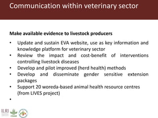 Health of Ethiopian Animals for Rural Development (HEARD)