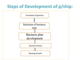Experiences sharing on Public-Private Partnerships, Ethiopia 