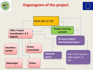 Increase sustainable livestock productivity and improve the marketing of livestock products 