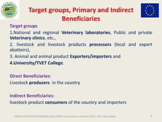 Increase sustainable livestock productivity and improve the marketing of livestock products 