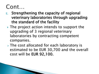 HEARD―Health of Ethiopian Animals for Rural Development in Oromia Regional State