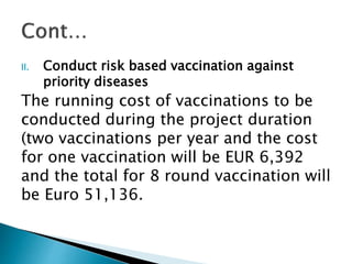 HEARD―Health of Ethiopian Animals for Rural Development in Oromia Regional State