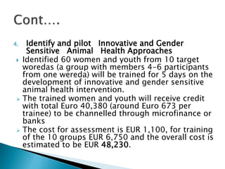 HEARD―Health of Ethiopian Animals for Rural Development in Oromia Regional State