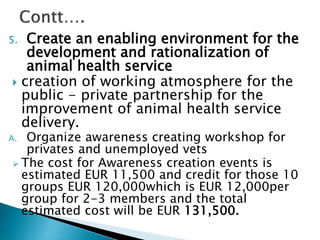 HEARD―Health of Ethiopian Animals for Rural Development in Oromia Regional State