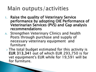 HEARD―Health of Ethiopian Animals for Rural Development in Oromia Regional State